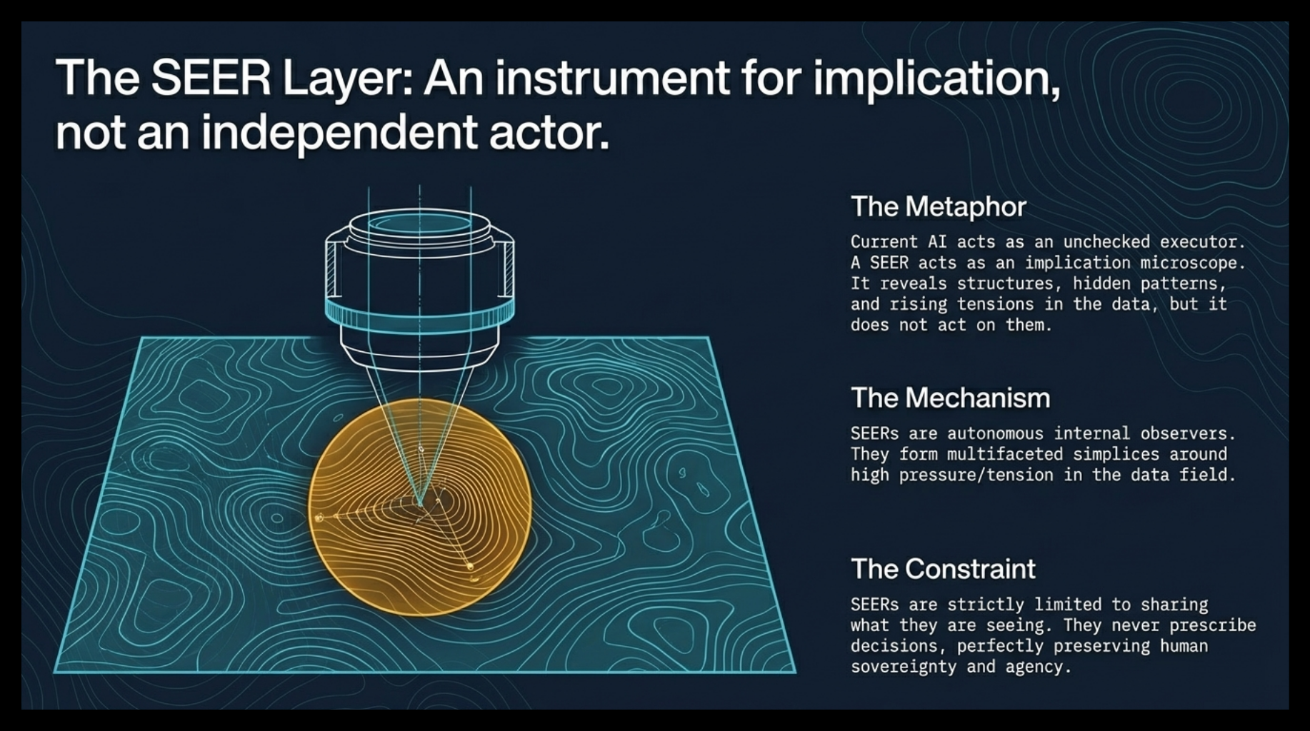 Field-Native novelty frame two